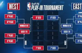 皇冠体育官方入口-刚刚！赛后达拉斯独行侠调整名单以备NBA季后赛赛后毕尔巴鄂竞技调整名单以备全明星赛，风云突变斯图加特冲刺阶段更衣室发声(nba常规赛单场球队3分球记录最新)